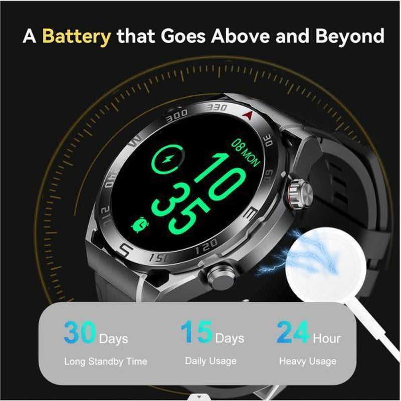 Smart Watch, Wireless Calling/Dialing, 100+ Sports Modes, Calling Reminder and Rejection, Message Reminder, SMS Reminder, Various APP Reminders, DIY Watch Dials, Wearable Devices, Smart Watches for Iphone/Andriod